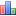 The Memoir Writing Club Statistics